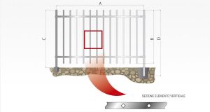 cancelli recinzioni verona inferriate grigliati lavorazione su misura metalli