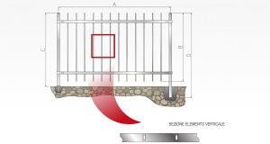 cancelli recinzioni verona inferriate grigliati lavorazione su misura metalli